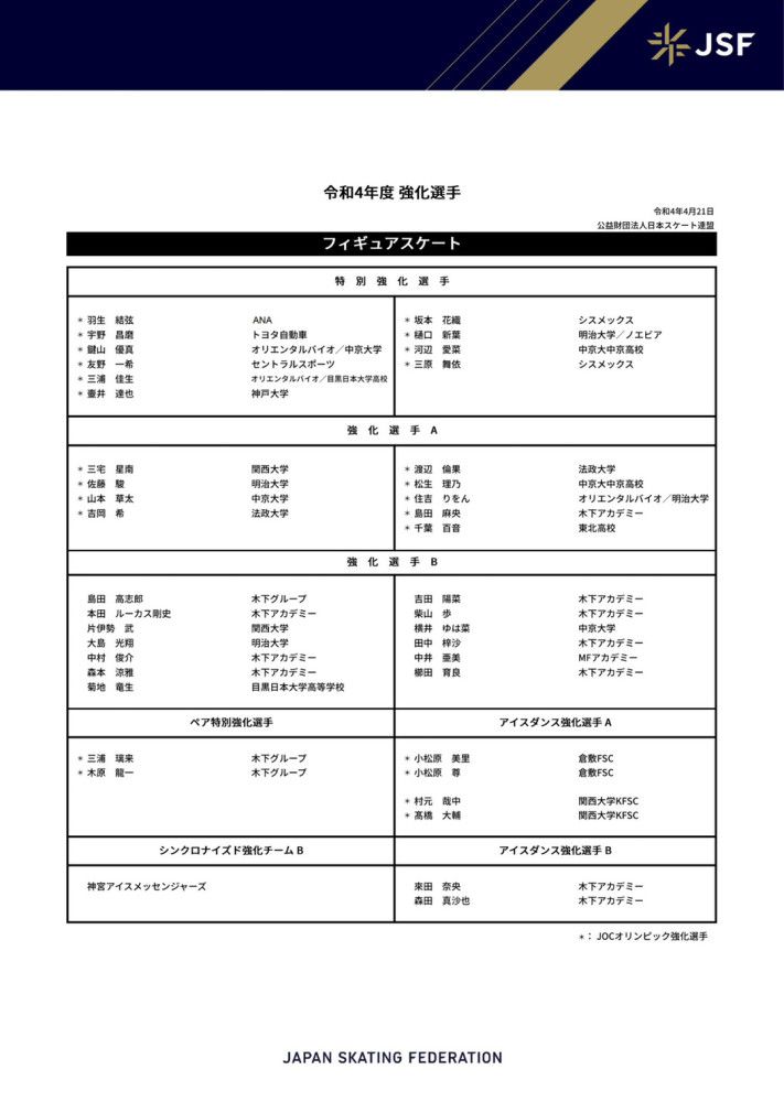 【比赛关键事件】第13分钟，米利送出直塞，禁区内伊萨克停球转身射门一气呵成，罗伯特-桑切斯无能为力，纽卡斯尔1-0切尔西。